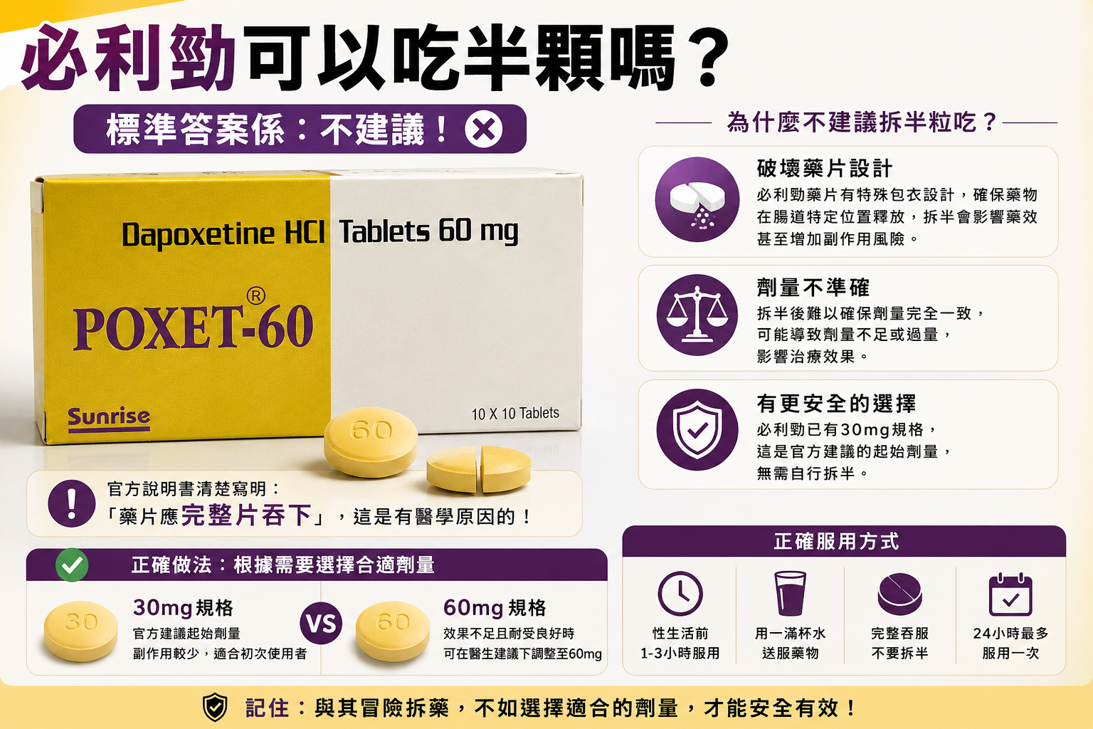 必利勁可以吃半顆嗎