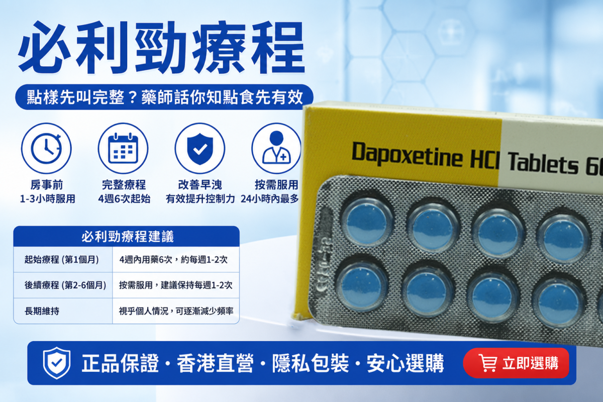 必利勁療程