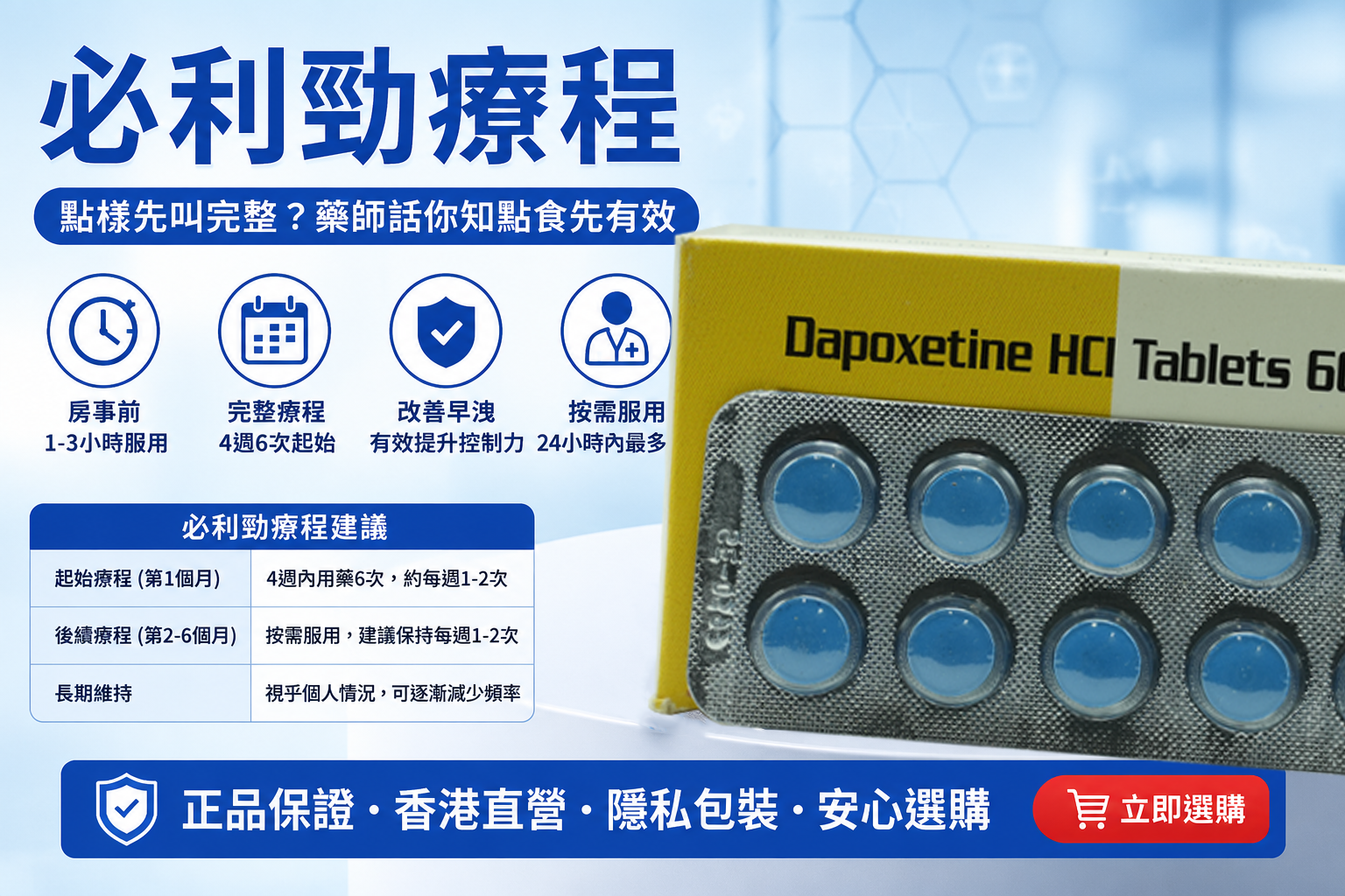 必利勁療程