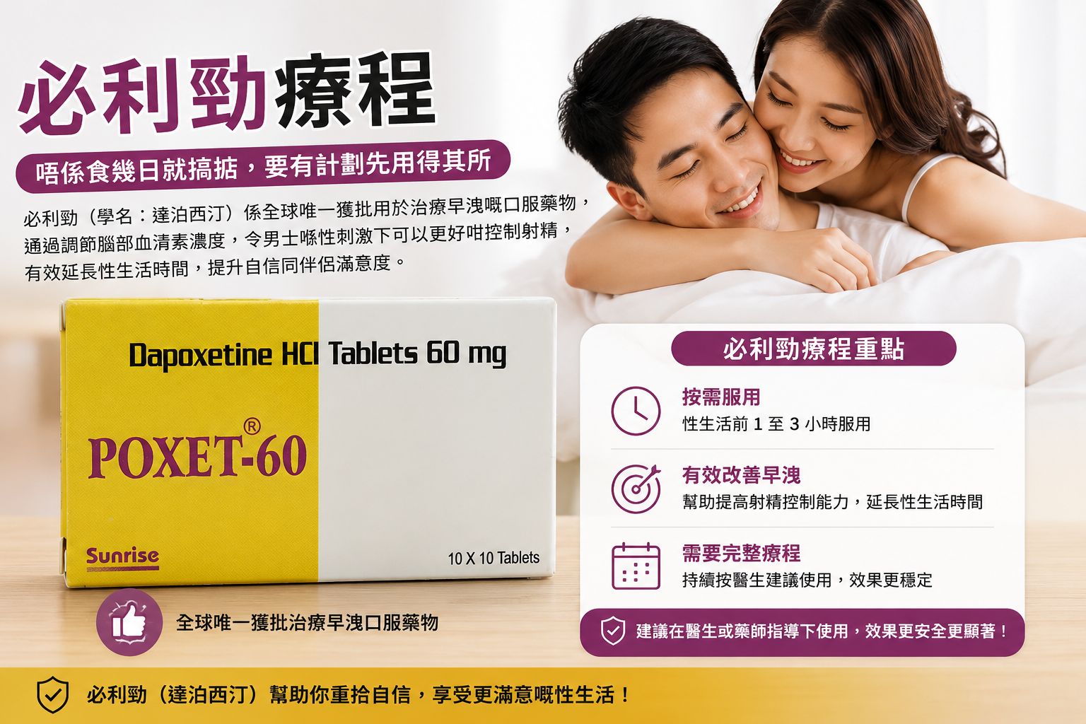 必利勁療程唔係食幾日就搞掂,要有計劃先用得其所