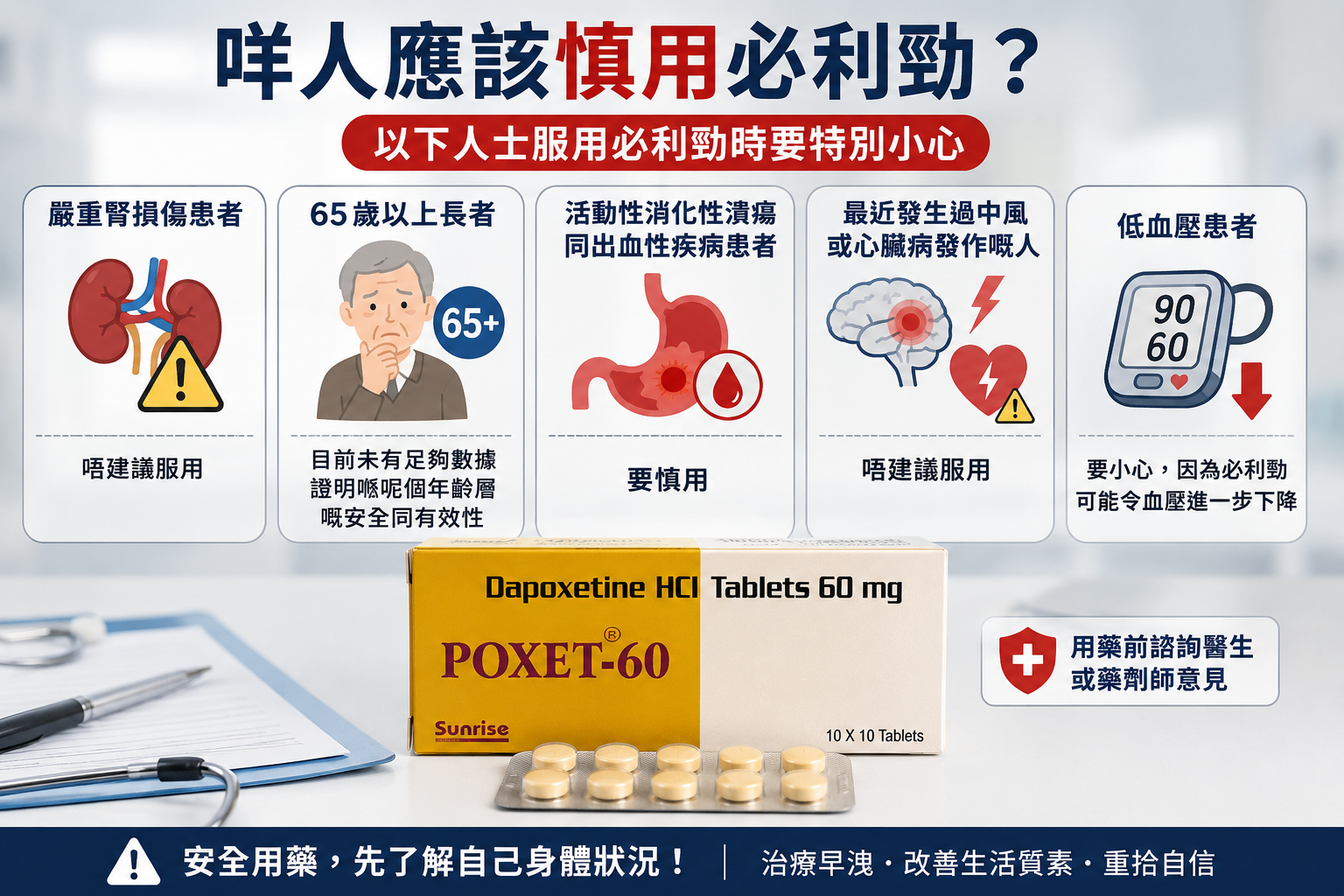 哪些人應該慎用必利勁？
