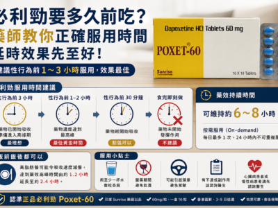 必利勁要多久前吃？