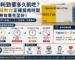 必利勁要多久前吃？