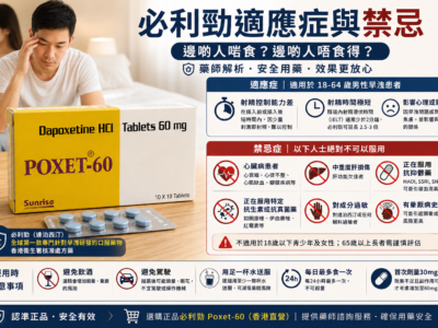 必利勁適應症與禁忌