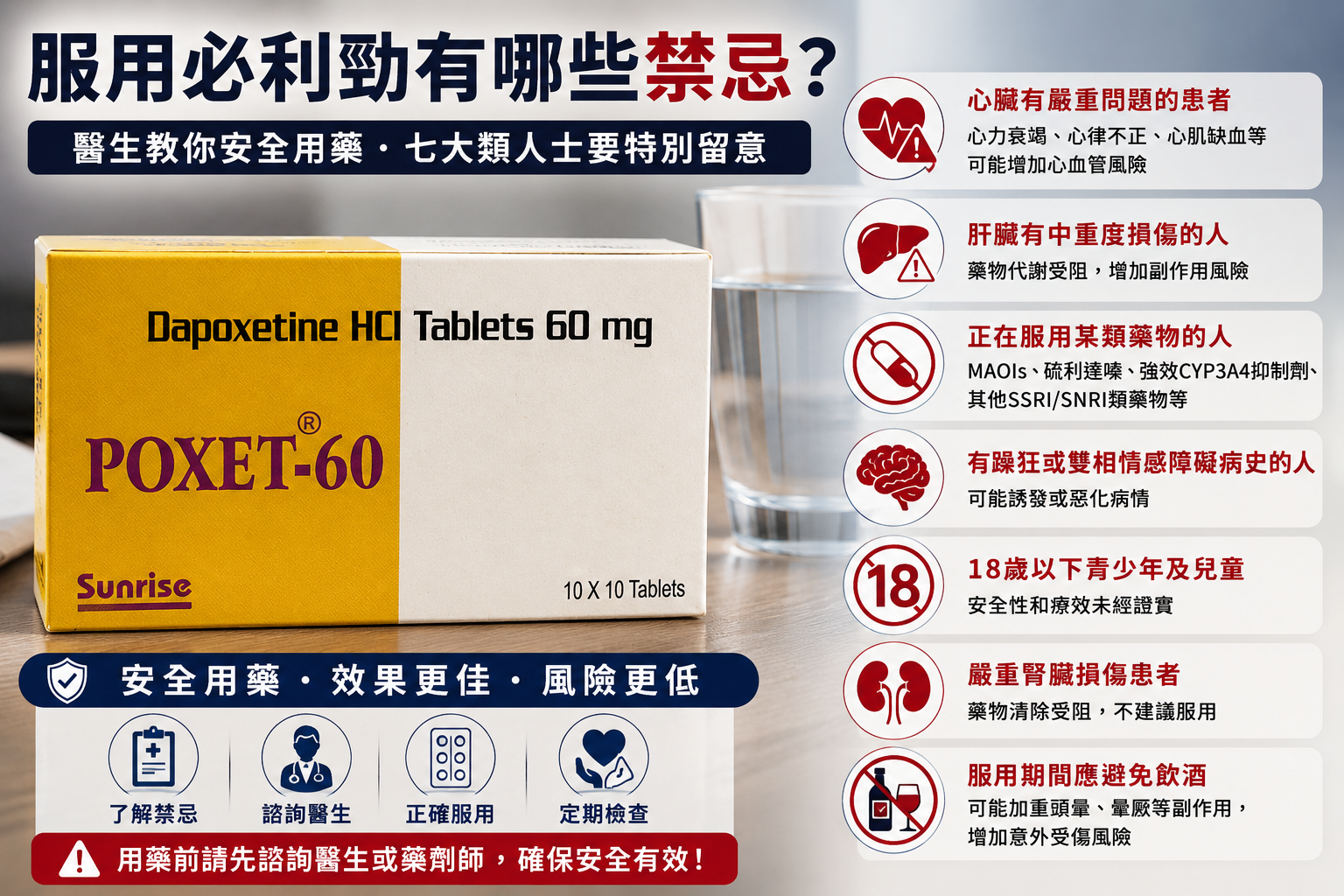 服用必利勁有哪些禁忌？
